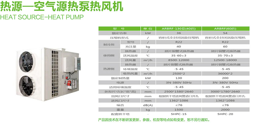 热源—空气源热泵热空气.jpg